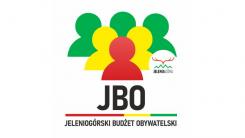 Informacja o ocenie formalnej projektów złożonych do JBO 2025