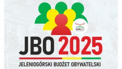 Wyniki głosowania JBO 2025